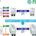 2Wire Irrigation: Easily Add Multiple Sprinkler Zones or Repair a System Using Existing Wiring. Enables 2-Conductor Wiring for Residential Irrigation Systems.