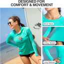 Kanu Surf Womens Gabby UPF 50+ Long Sleeved Active Rashguard & Workout Top (M)