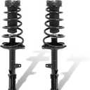 MOSTPLUS FWD Rear Complete Strut Assembly & Shock Absorber w/Coil Springs Compatible with Toyota 2008-2013 Highlander 2013-2015 Venza, Replace 172486 172485 (Set of 2)
