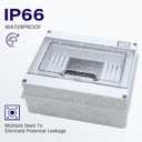 8 Way Distribution Protection Box,ABS/PC Alloy Plastic Transparent Cover Circuit Breaker Box IP66 Waterproof Distribution Box with DIN Rail and Waterproof Connector