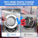 2 x Sink Drain Strainer, Stainless Steel Kitchen Sink Drain Strainer, Dishwasher Safe, Sink Strainer Outer Diameter 4.4 Inch/11.2cm, Inner Diameter 3 Inch/7.6cm, Set of 3 Kitchen Sink Strainer