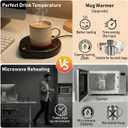 Oracer Coffee Mug Warmer, Cup Warmer for Desk with Auto Shut Off Smart Temperature Settings, Electric Beverage Tea Water Milk Heater for All Cups and Mugs, Heating Plate Candle Wax Warmer