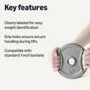 Amazon Basics 1-Inch Cast Iron Grip Weight Plates