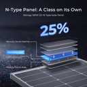 Renogy 100W Solar Panel N-Type 16BB, 12V 100 Watt Solar Panel 25% High-Efficiency, PV Module Power Charger for RV Marine Rooftop Farm Battery and Other Off-Grid Applications