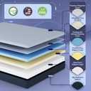 Celestial Sleep 8 Inch Twin Mattress, Made in The USA, CertiPUR-US®, Oeko-Tex®, and Fiberglass-Free™ Certified Cooling Bed, Gel Memory Foam Mattress in a Box - Firm