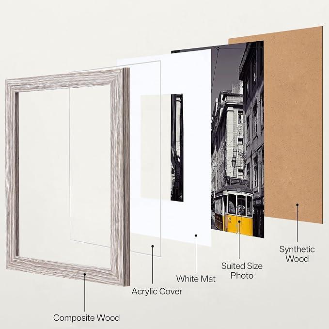 eletecpro 16x16 Picture Frames, Acrylic Cover, Black, Set of 5