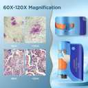 2 x 60x-120x Mini Pocket Microscope for Kids Adults, Portable Handheld Microscope with Microscope Slides, Miniscope Portable Microscope for Kids Little Scientist Students School Minilabsters Education