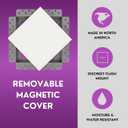 AccessPro LAP8 Magnetic Access Panel - 8x8 Drywall Access Door with Removable Flush-Mount Cover - Durable, Paintable, Heat-Tolerant, Easy Install for Walls & Ceilings - by Luxairy Vents