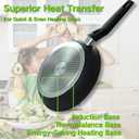 9.5 Nonstick Frying Pan, Nonstick Fry Pan Griddle Pan, Dishwasher and Oven Safe, PFOA-Free, Stovetop Grill Pan Works with Gas, Electric Stove, Induction Cooktops