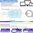 4 x SIGVAN Blue Light Blocking Reading Glasses for Men Women Computer Spring Hinge Readers Square Frame Glasses 5 Packs (5 Black, 1.5)