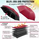 2 PACK Beach Umbrella with Clamp, 360 Adjustable Umbrellas for Chair, UPF50+ Umbrella for Beach Chair, Patio Chair, Wheelchair, Camping Chair, Golf Carts, Garnet Red (Chair Not Included)
