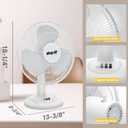 Shop-Air 12" Oscillating Table Fan, 3 Speeds, High-Velocity, Quiet & Powerful Air Circulation, 70 Adjustable Head Tilt,Ideal for Home, Bedroom or Office, White