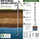 Sand Point Well Kit, 1-1/4 water well drilling kit 36" Well Point Pipe with 60 Gauze Mesh Screen and Cast Iron Point for Sand Point Wells and Soft Soil Wells (5)