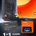 TORRAS Unbreakable for iPhone 17 Pro Screen Protector, 9H+ Military-Grade,12 FT Shatterproof, Aerospace Tempered Glass 2 Pack - Full Coverage, Anti-Scratch, Bubble-Free, Easy Installation,6.3 inch