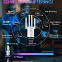 2026 WiFi Extender Signal Booster, up to 88+ Devices, Internet Booster for Home