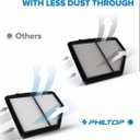 PHILTOP Engine Air Filter CA12052 Replacement for Honda HR-V HRV 2016-2022 1.8L, Rigid Panel