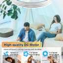 Ceiling Fan with Light,20" Flush Mount Ceiling Fan,6 Speeds,3000-6500K Dimmable LED, App&Remote Control, Quiet DC Motor for Bedroom Living Room Modern Ceiling Fans with Lights (White, 20inch-Stripes)