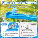 Upgraded Brushless Octopus Water Table Pump, 6H Continuous Flow Water Pump for Step 2 With Huge Output, 6000mAh Rechargeable Pump for Kids Water Table Accessories, Toddlers Summer Outdoor Water Toys