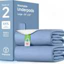IMPROVIA Washable Underpads, Heavy Absorbency Reusable Incontinence Pads for Kids, Adults, Elderly, and Pets, Waterproof Protection Floor (Blue, 34"x52" (Pack of 2))