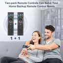 for VIZIO Smart TV Remote Replacement, Universal for VIZIO Remote Control XRT140Pack of 2
