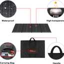 DOKIO 200W 36V Portable Foldable Solar Panel Kit, Compact 19x26.4in Design 9.7lb with Standalone Controller and USB, Monocrystalline Charger for 24V Batteries, Power Stations, RV Camping Emergency Use