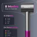 SHRATE Professional High Speed Ionic Hair Dryer | Ultra-Fast Drying | 500 Million Negative Ions | Low Noise | 160000 RPM | Compact Blow Dryer with Magnetic Diffuser for Faster Drying All Hair Types