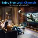 TV Antenna for Smart TV Indoor,Digital Antenna for Local Channels，360 Degree Long Range Signal Reception, 4K 1080P HD Digital Antenna, Easy Install for Local TV Channels
