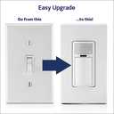 Leviton Motion Sensor Light Switch, Motion Activated, Auto-On/Auto-Off or Manual-On, 5A, No Neutral Wire Required, Single Pole or 3-Way, DOS05-1LZ, White/Ivory/Light Almond