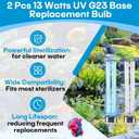 2-Pack 13W UV Light Bulb Replacement with G23 Base, Compatible with Jebao Pond, SunSun, Grech and Other Pond Clarifier Systems, 7.25 Inch UV Lamp Bulb for Pond Filter