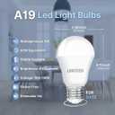 A19 LED Light Bulbs, 12 Pack, 60W Equivalent, 9W Daylight 5000K LED Light Bulb, 810 LM, Bedroom, Living Room, Office, Garage, Daylight LED Light Bulbs, Light Bulbs, Non-Dimmable, E26, UL Listed