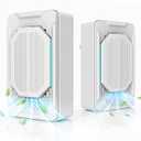 Air Purifiers for Home Pets (2 Pack), Air Ionizers Plug In for Bedroom, Office & Kitchen, Portable Quiet Odor Reducer for Pets, Smoke, Dust & Pollen, Air Freshener, Easy to Use, Low Noise