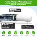 Garden Hose 50ft, Non-Expanding Flexible Hose with 10 Function Nozzle, Lightweight, Kink Free, Sturdy, Leak-Proof, Portable, Water Hose 50ft for Outdoor, Yard, Lawn, Car Wash and Camper Use