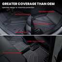 LASFIT Floor Mats for Toyota RAV4 2026 Hybrid (Not Fit Plug-in Hybrid) All Weather Automotive Floor Mats for RAV 4 TPE Custom Fit Floor Liner 1st & 2nd Row Car Accessories, Lifespan 5 Years+, Black