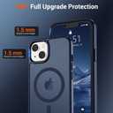 SUPFINE Magnetic for iPhone 14 Case & iPhone 13 Case with Screen Protector (Compatible with MagSafe)(Military Grade Drop Protection) Translucent Matte Shockproof Phone Cover,Dark Blue