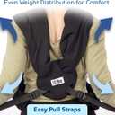 Race&Herd Yorkie Puppy Essentials Pet Carrier - Dog Carriers for Small Dogs Sling, Front Dog Carriers for Small Dog Puppy Carrier, Pet Carrier for Small Dogs Backpack Carrier 5-10 lbs (Black)