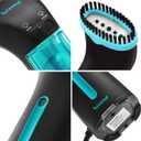 Travel Steamer for Clothes - Portable, Handheld for Clothing Garment and Fabric - No Spitting, Safe and Little Handy - Compact Home Mini Steamer for Curtain Metal Plate, 110V Only (Metal)