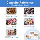 30 Pcs Bakery Boxes 8-In with Windows, Cookie Boxes White for Chocolate Covered Strawberries, Treats, Donuts, Cupcakes, and Candy Gift Giving 8x6x2.5 Inch