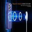 STERKER Magnetic Stand Ring Compatible with iPhone 15 Pro Case [Military Grade Drop Protection][Compatible with Mag-Safe] Kickstand Slim Matte Case for iPhone 15 Pro Phone 6.3", Blue