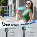 WHATOOK Portable Handheld Turbo Fan, 5 Speeds Mini Personal Fan with 4000mAh Rechargeable Battery, Small Pocket Fan for Travel Essentials, Beach, Office, Gifts for Women Men - Light pink