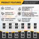 6-Pack FRGPAAF2 Air Filter Compatible with Frigidaire - Replacement Filter for Frigidaire Air Conditioners & Refrigerators - PureAir AF-2