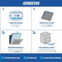 Aerostar 20x20x4 MERV 8 Air Filter 2 Pack, HVAC Pleated A/C Furnace Filters, Electrostatic MPR 600 & FPR 5, Made in USA