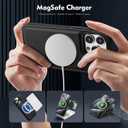 Shieldtop Compatible with MagSafe iPhone 12 Pro Max Wallet Case,Black 2 in 1 Detachable Magnetic,Credit Card Holder Slots,RFID Blocking,PU Leather,Kickstand,Flip Folio Phone Cover for Men & Women