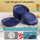 Berglander EUR Blue Plastic Plates Set of 12 Pieces 9", Reusable and Sturdy Unbreakable Dinner Plates, Salad Plates, Pasta Bowls, Dishes for Home, Kid, Light Weight Easy Carry for Picnic, Camping (8. EUR Color)