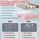 Cake Pop Stand,25 Holes Clear Cake Pops Display Holder,Cake Pop Sticks Kit, Candy Pop Holder,cake pop mold for Party,Wedding,Birthday(Light Pink,1-Pack)