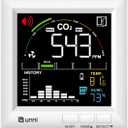 CO2 Monitor Carbon Dioxide Detector for Home, 3 Adjustable Volume for Alerts & 3 Adjustable Backlight, Photoacoustic Sensor for Temperature Humidity & Indoor Air Quality Monitor (White)