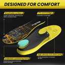 Achilles Tendonitis Insoles & Heel Pain Inserts: Dual-Layer Heel Support Inserts Cushion Impact for Achilles Tendonitis Relief & Heel Pain Relief​ - Shock Absorbing Inserts for Standing All Day - XS