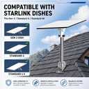 for St-ar Lin V5/Gen5 Roof Mount, Work with V5 Original Pipe Adapter
Mounting Kit for St-ar link V5/Gen5 Antenna