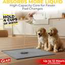 Glad for Pets Black Charcoal Puppy Pads - 6-Layer Leak-Proof Construction, Activated Carbon Odor Control, Pheromone Attractant - Disposable Dog Pee Pads for Potty Training, 23 x 23 in, 100 Count