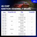 35100-SDA-A71 Ignition Switch Lock Cylinder & Left/Right Door Lock Cylinder with 2 Chip Keys for Honda 08-16 Accord, 06-11 Civic, 07-11 CR-V, 09-11 FIT, 07-11 Odyssey (with Chip ID46 Keys)