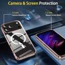Magnetic for iPhone 17 Pro Max Case with 1 Screen Protector [Mil-Grade Drop Protection] [Compatible with Magsafe] Shockproof Slim Transparent Protective Phone Case, Clear Pink